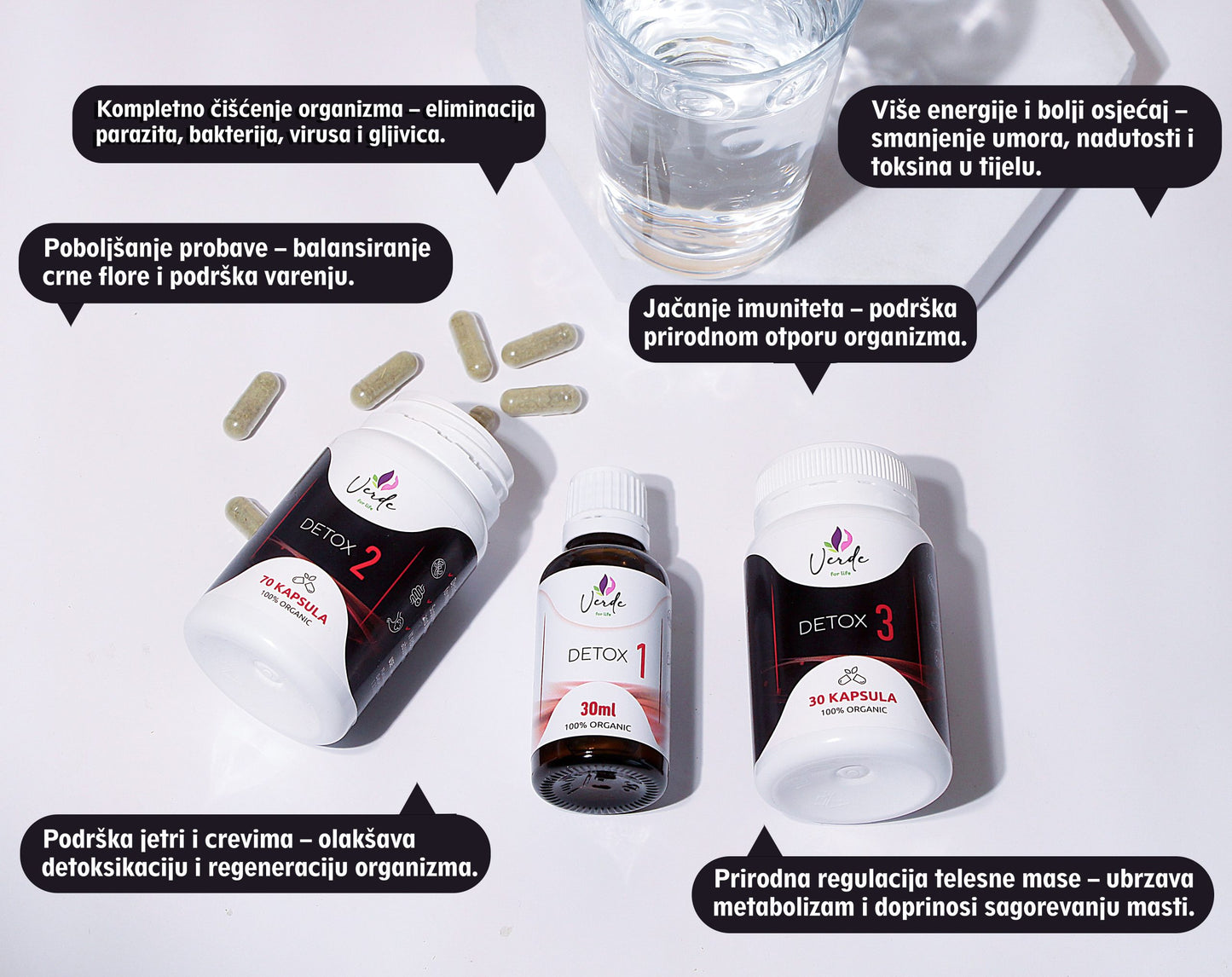 1+1 GRATIS Detox 1,2,3 - Dublje čišćenje tela za oslobadjanje od toksina, gljivica i parazita