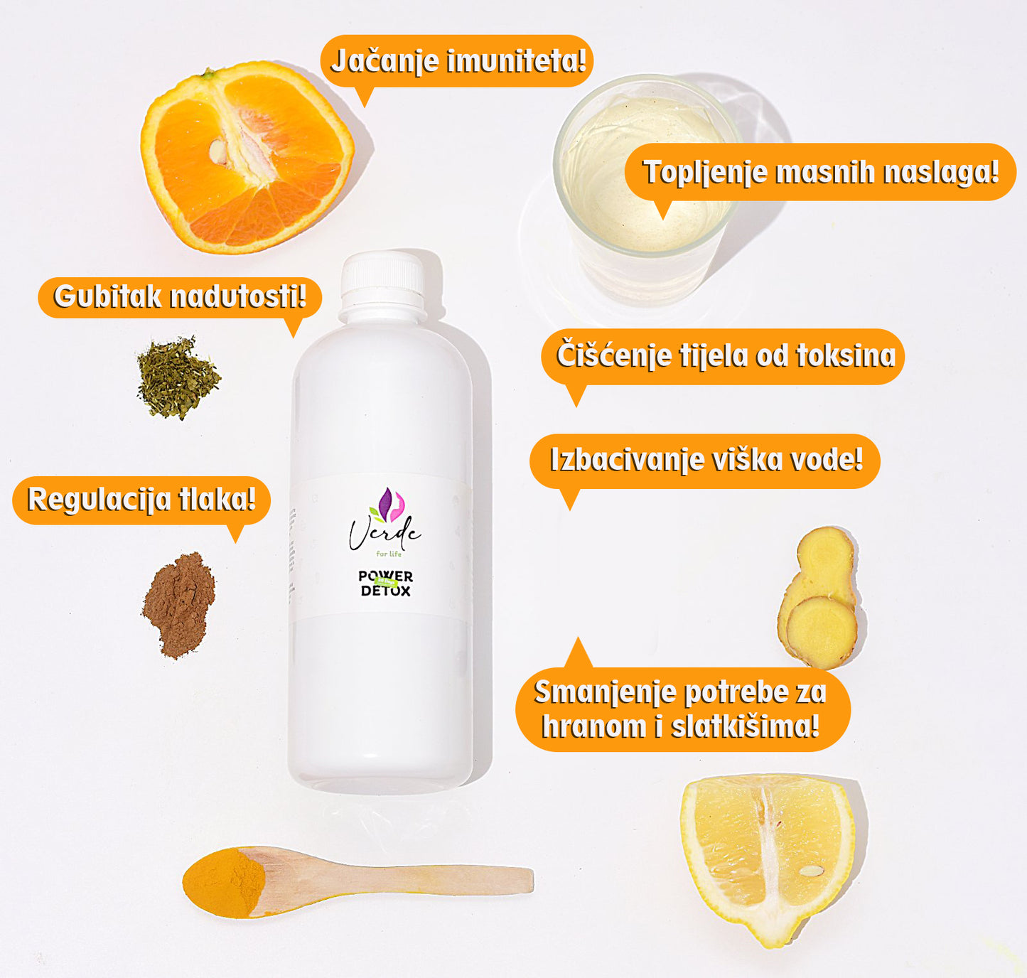 Power Detox - Prirodno čišćenje organizma: Oslobodi se nadutosti, viška kilograma i toksina
